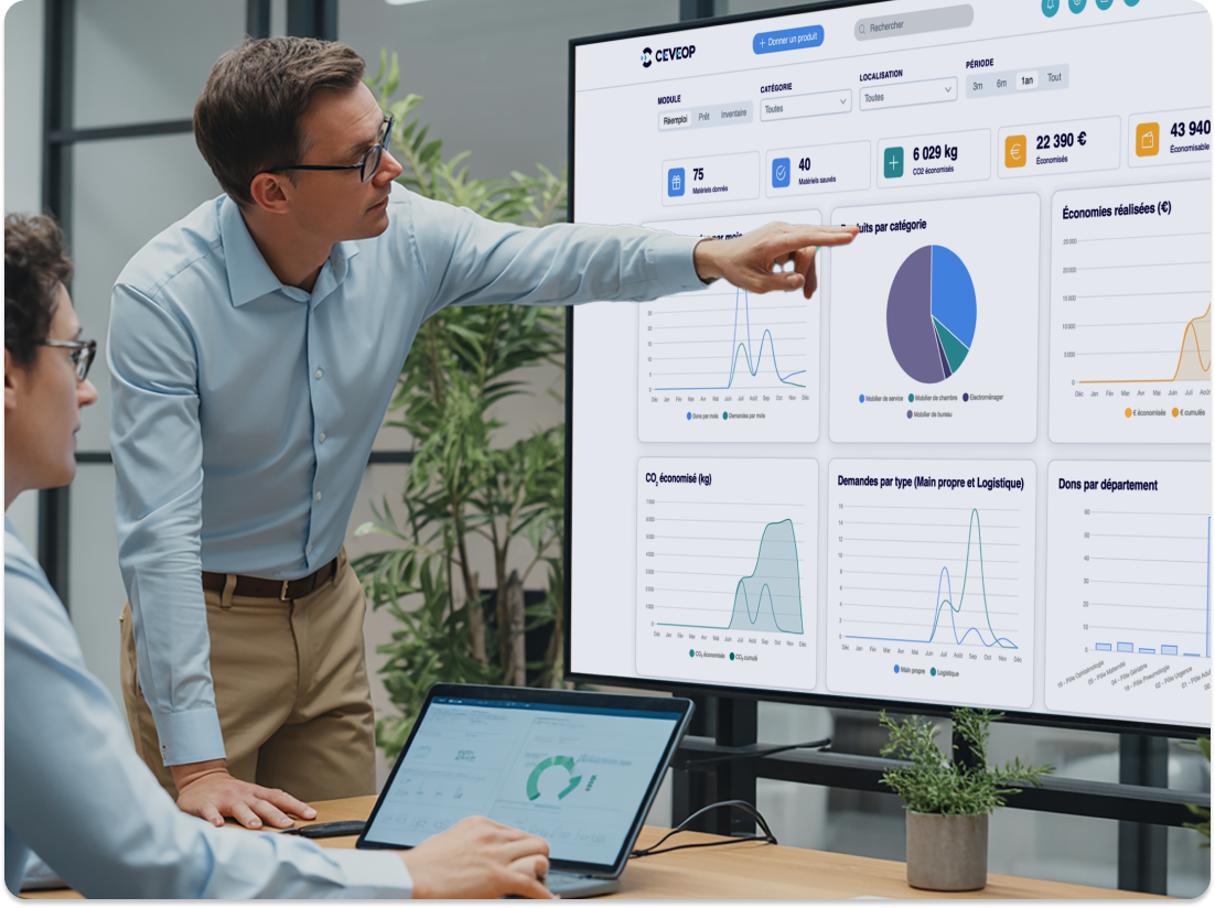 Manager présentant le tableau de bord CEVEOP avec indicateurs de réemploi, économies et suivi du matériel à son équipe